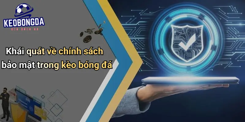 Chính Sách Bảo Mật