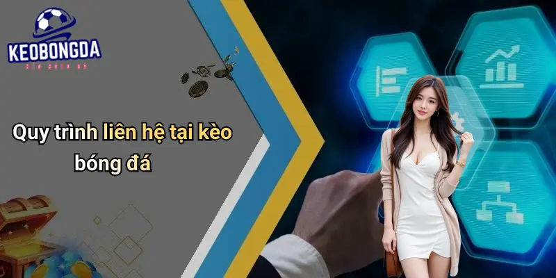 Liên Hệ 2 Liên Hệ