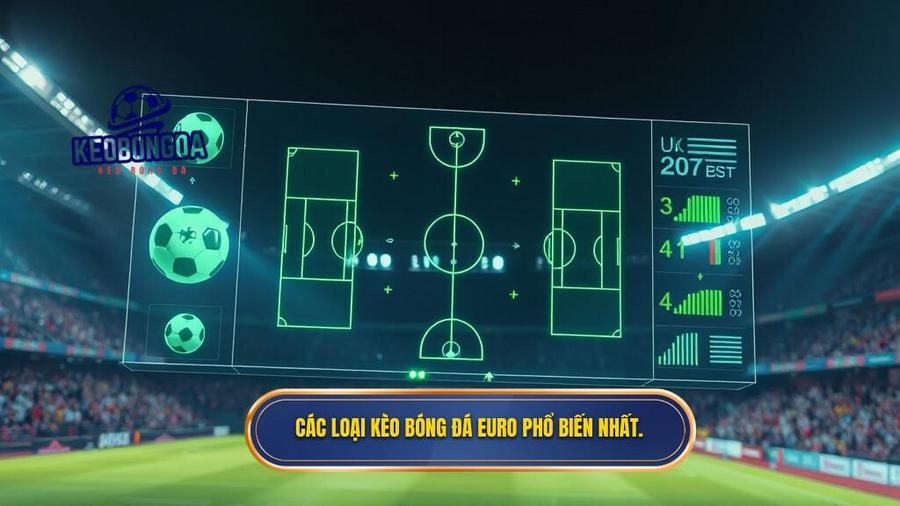 Các loại kèo bóng đá Euro phổ biến nhất.