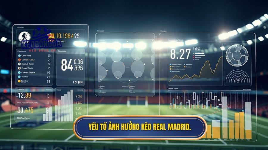 Yếu tố ảnh hưởng kèo Real Madrid.